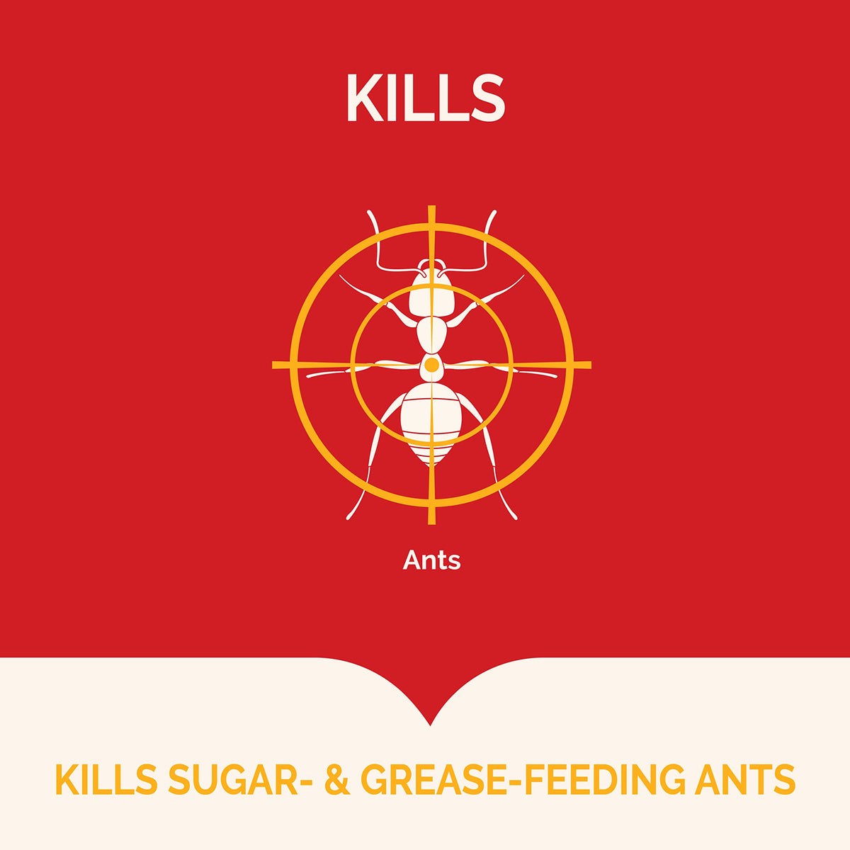 Hot Shot Ant Bait, Kills the Queen and Colony, Works for 6 months, Pack of 1, 8 Count-UPStoxs