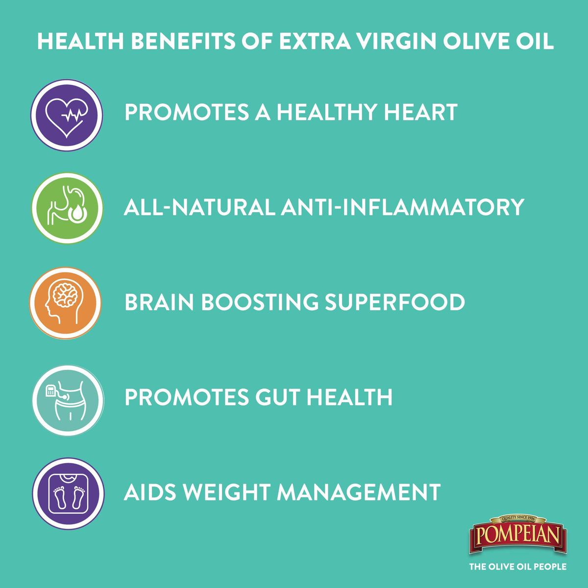 Pompeian Robust Extra Virgin Olive Oil, First Cold Pressed, Full-Bodied Flavor, Perfect for Salad Dressings & Marinades, 68 FL. OZ.-UPStoxs